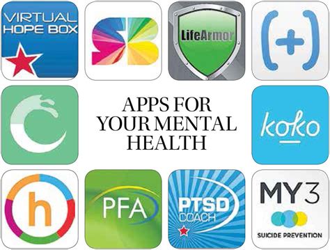 Behavioral health apps. Things To Know About Behavioral health apps. 